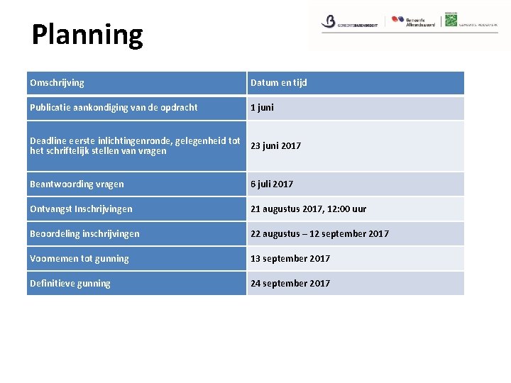 Planning Omschrijving Datum en tijd Publicatie aankondiging van de opdracht 1 juni Deadline eerste