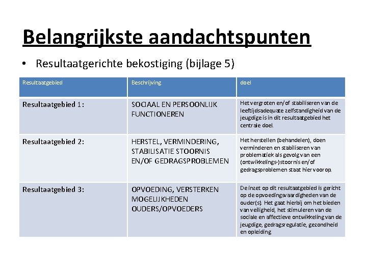 Belangrijkste aandachtspunten • Resultaatgerichte bekostiging (bijlage 5) Resultaatgebied Beschrijving doel Resultaatgebied 1: SOCIAAL EN