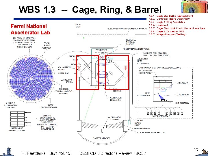 WBS 1. 3 -- Cage, Ring, & Barrel 1. 3. 1 Cage and Barrel