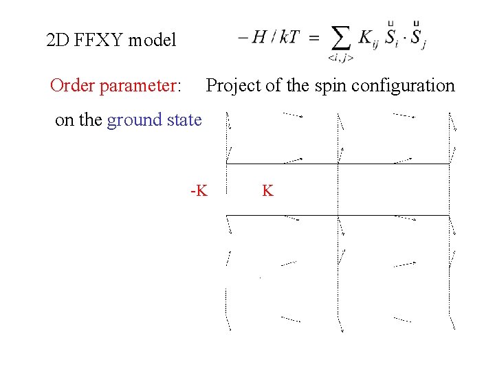 2 D FFXY model Order parameter: Project of the spin configuration on the ground