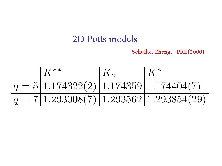 2 D Potts models Schulke, Zheng, PRE(2000) 