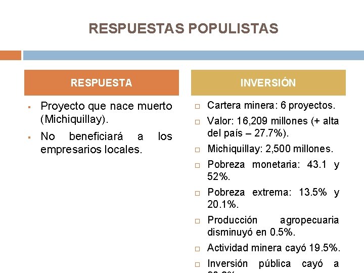 RESPUESTAS POPULISTAS RESPUESTA § § INVERSIÓN Proyecto que nace muerto (Michiquillay). No beneficiará a