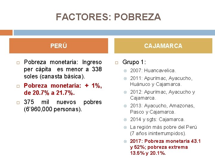 FACTORES: POBREZA PERÚ Pobreza monetaria: Ingreso per cápita es menor a 338 soles (canasta