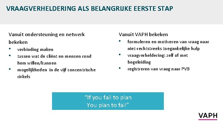 VRAAGVERHELDERING ALS BELANGRIJKE EERSTE STAP Vanuit ondersteuning en netwerk bekeken • • • verbinding