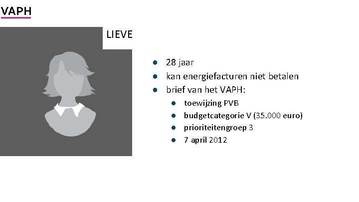 LIEVE ● 28 jaar ● kan energiefacturen niet betalen ● brief van het VAPH: