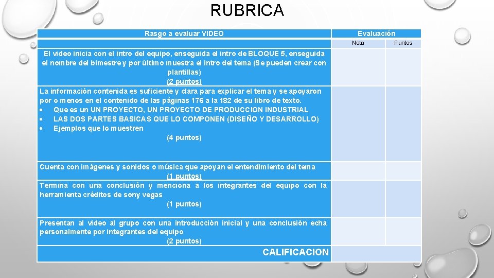 RUBRICA Rasgo a evaluar VIDEO Evaluación Nota Puntos El video inicia con el intro