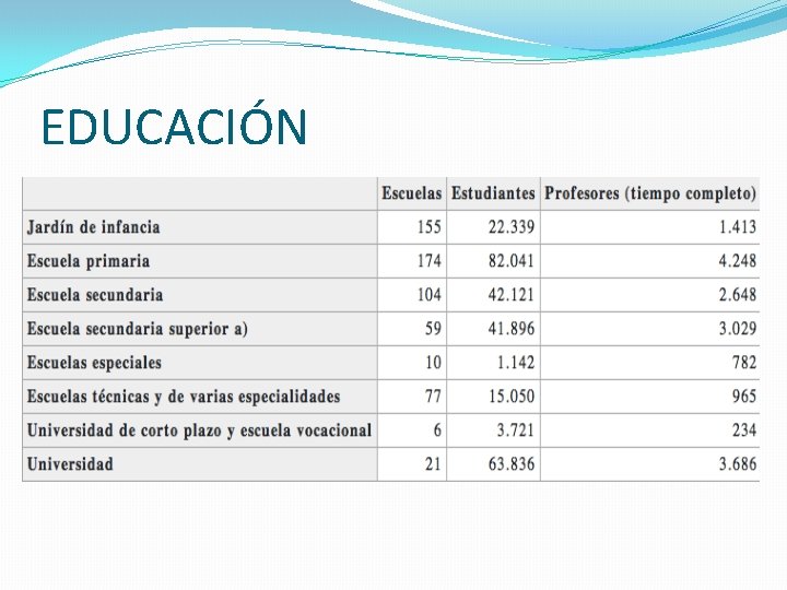 EDUCACIÓN EDUCACIÓN
