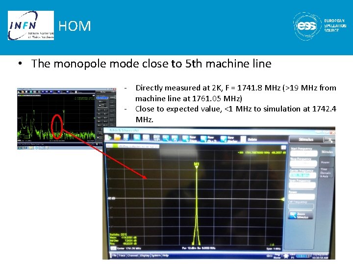 HOM • The monopole mode close to 5 th machine line - Directly measured