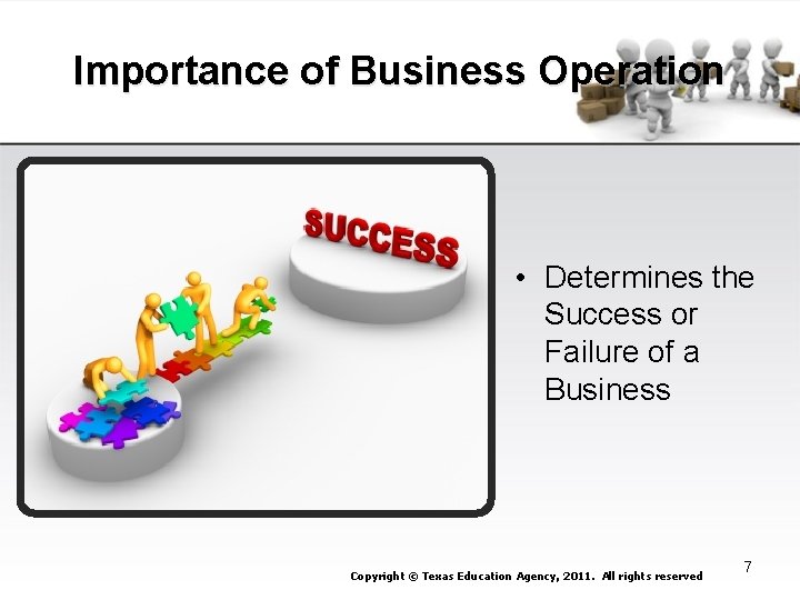 Importance of Business Operation • Determines the Success or Failure of a Business Copyright