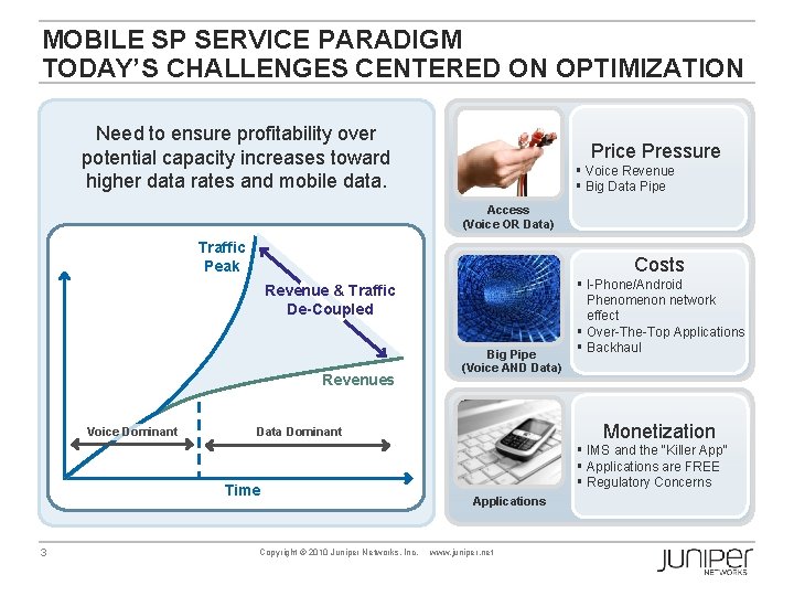 MOBILE SP SERVICE PARADIGM TODAY’S CHALLENGES CENTERED ON OPTIMIZATION Need to ensure profitability over
