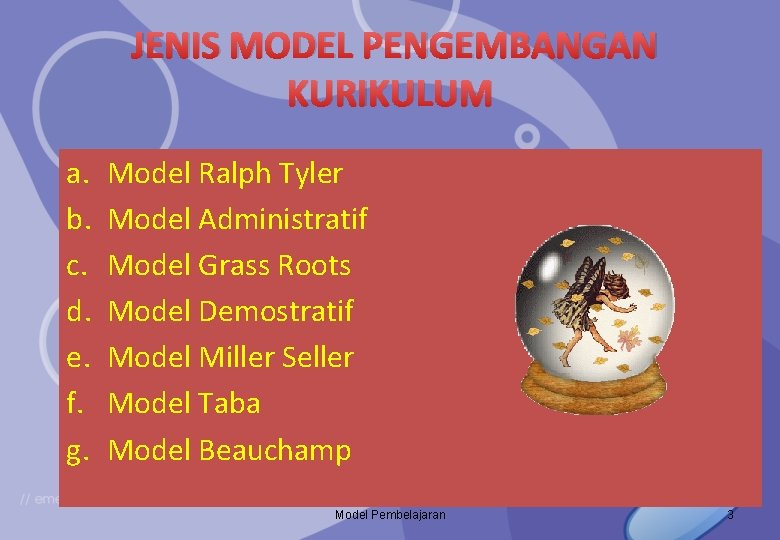 JENIS MODEL PENGEMBANGAN KURIKULUM a. b. c. d. e. f. g. Model Ralph Tyler