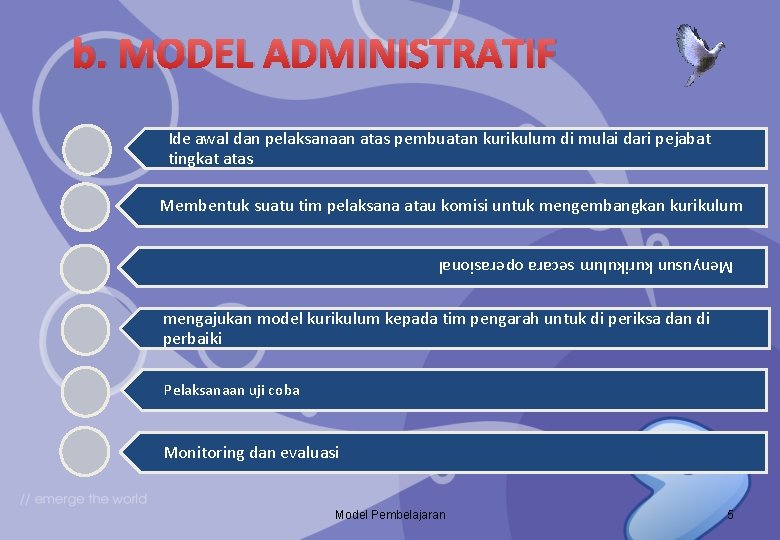 b. MODEL ADMINISTRATIF Ide awal dan pelaksanaan atas pembuatan kurikulum di mulai dari pejabat