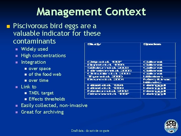 Management Context n Piscivorous bird eggs are a valuable indicator for these contaminants n