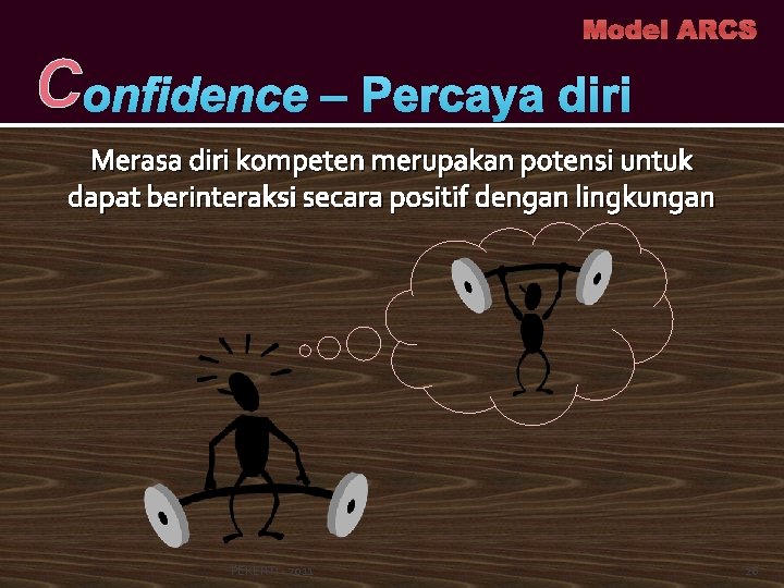 Model ARCS Confidence – Percaya diri Merasa diri kompeten merupakan potensi untuk dapat berinteraksi