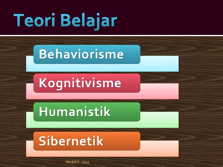 Teori Belajar Behaviorisme Kognitivisme Humanistik Sibernetik PEKERTI - 2011 3 