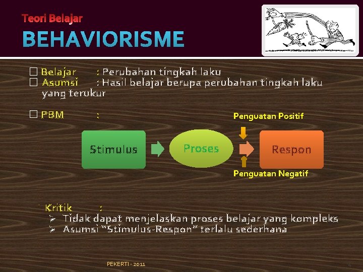 BEHAVIORISME � Belajar : Perubahan tingkah laku � Asumsi : Hasil belajar berupa perubahan