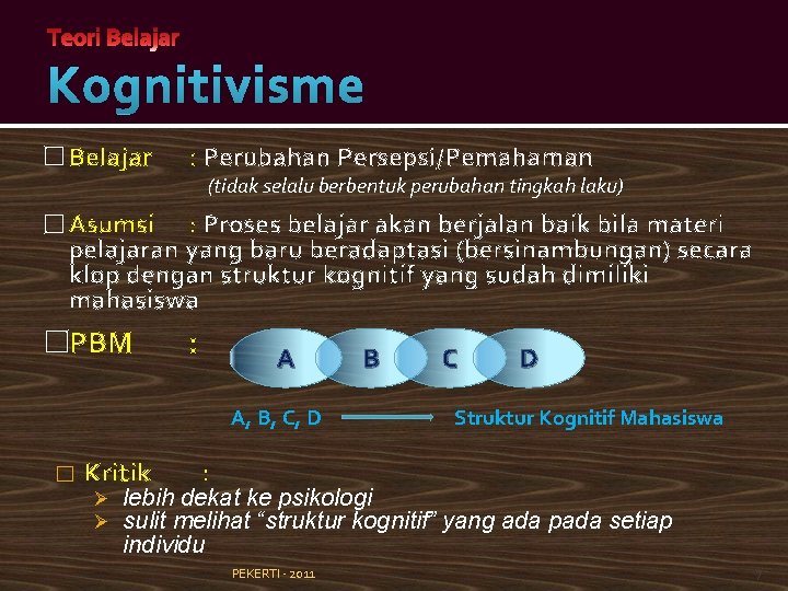 Kognitivisme �Belajar : Perubahan Persepsi/Pemahaman (tidak selalu berbentuk perubahan tingkah laku) �Asumsi : Proses