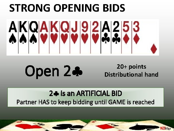 STRONG OPENING BIDS Open 2 20+ points Distributional hand 2 is an ARTIFICIAL BID