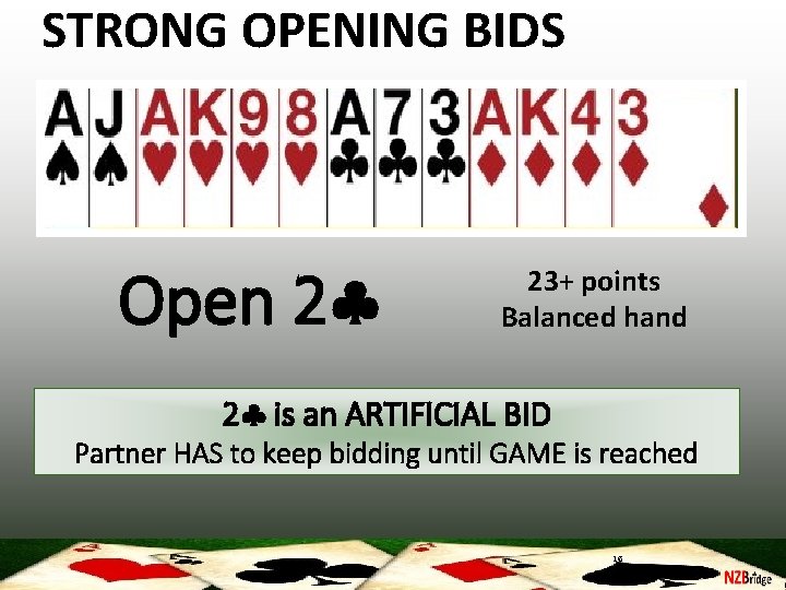 STRONG OPENING BIDS Open 2 23+ points Balanced hand 2 is an ARTIFICIAL BID