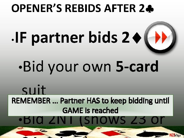 OPENER’S REBIDS AFTER 2 • IF partner bids 2 • Bid your own 5