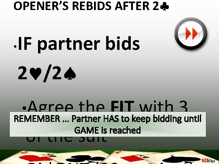 OPENER’S REBIDS AFTER 2 • IF partner bids 2 /2 • Agree the FIT