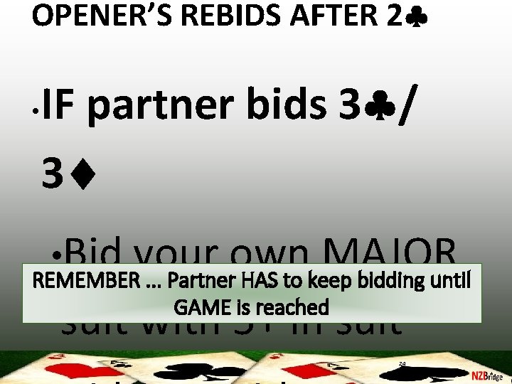 OPENER’S REBIDS AFTER 2 • IF partner bids 3 / 3 • Bid your