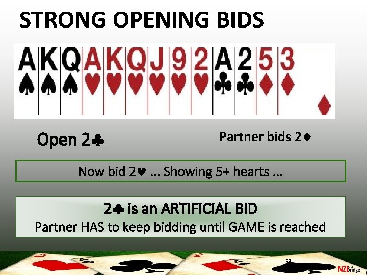 STRONG OPENING BIDS Open 2 Partner bids 2 Now bid 2 . . .