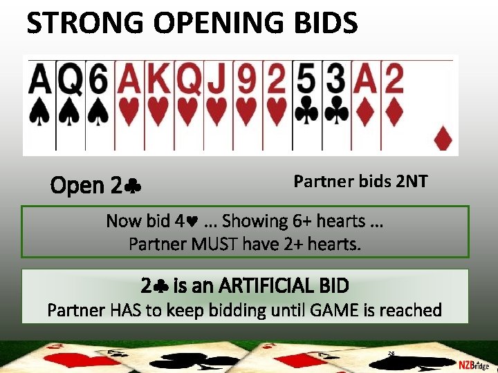 STRONG OPENING BIDS Open 2 Partner bids 2 NT Now bid 4 . .