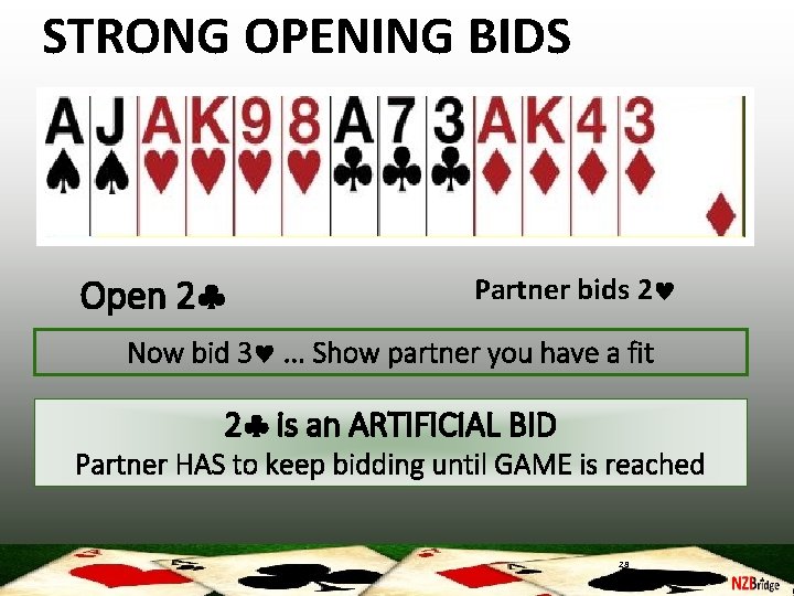 STRONG OPENING BIDS Open 2 Partner bids 2 Now bid 3 . . .