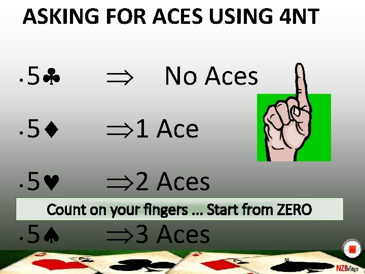 ASKING FOR ACES USING 4 NT • 5 1 Ace • 5 2 Aces