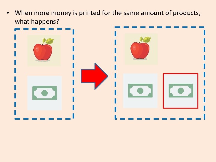  • When more money is printed for the same amount of products, what