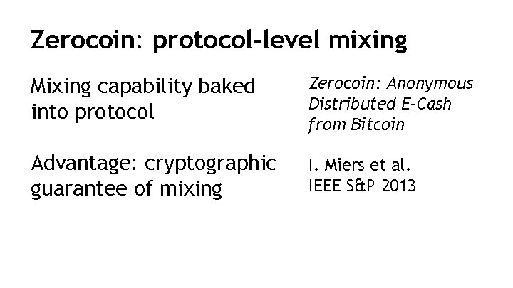 Zerocoin: protocol-level mixing Mixing capability baked into protocol Zerocoin: Anonymous Distributed E-Cash from Bitcoin