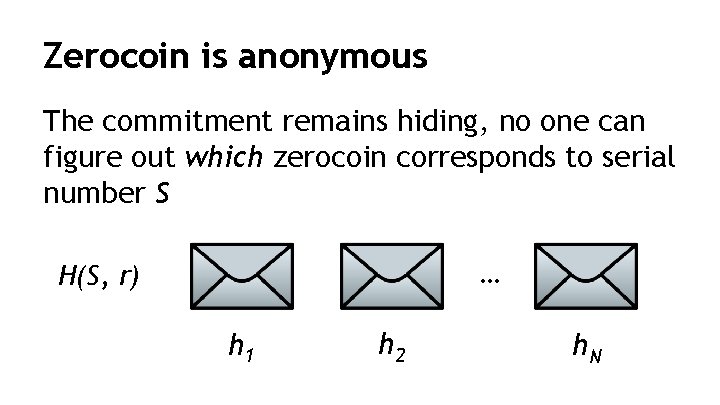 Zerocoin is anonymous The commitment remains hiding, no one can figure out which zerocoin