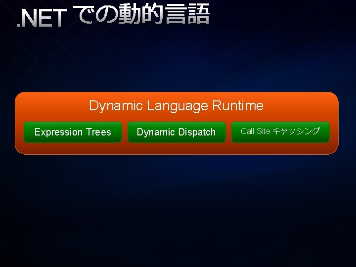 . NET での動的言語 Dynamic Language Runtime Expression Trees Dynamic Dispatch Call Site キャッシング 