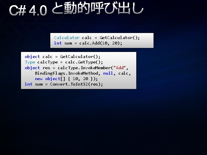 C# 4. 0 と動的呼び出し Calculator calc = Get. Calculator(); int sum = calc. Add(10,