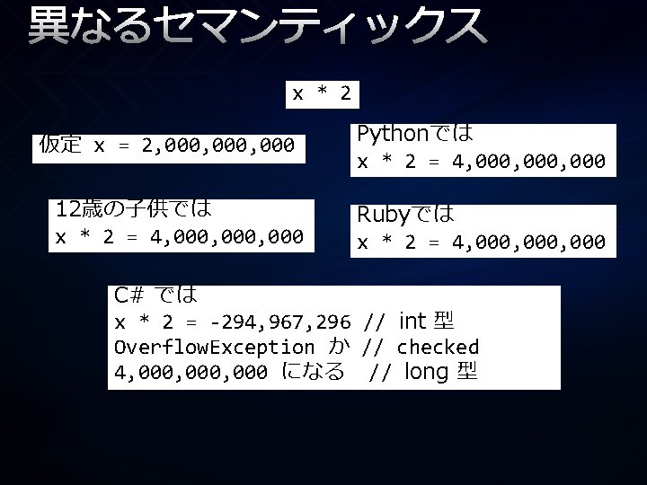 異なるセマンティックス x * 2 仮定 x = 2, 000, 000 12歳の子供では x * 2