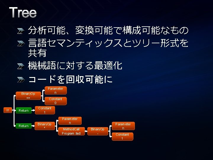 Tree 分析可能、変換可能で構成可能なもの 言語セマンティックスとツリー形式を 共有 機械語に対する最適化 コードを回収可能に Binary. Op == If Return Parameter n Constant