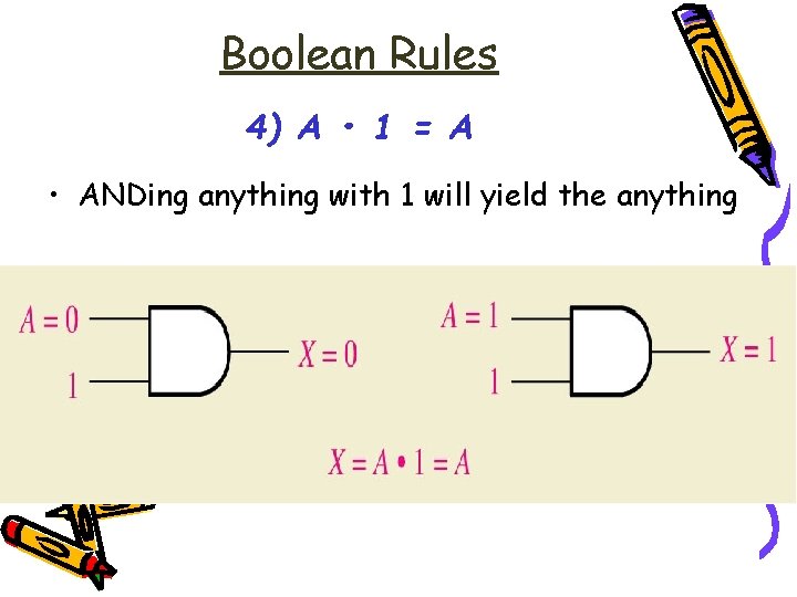 Boolean Rules 4) A • 1 = A • ANDing anything with 1 will