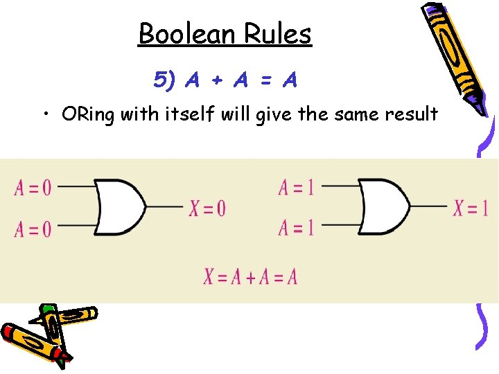 Boolean Rules 5) A + A = A • ORing with itself will give