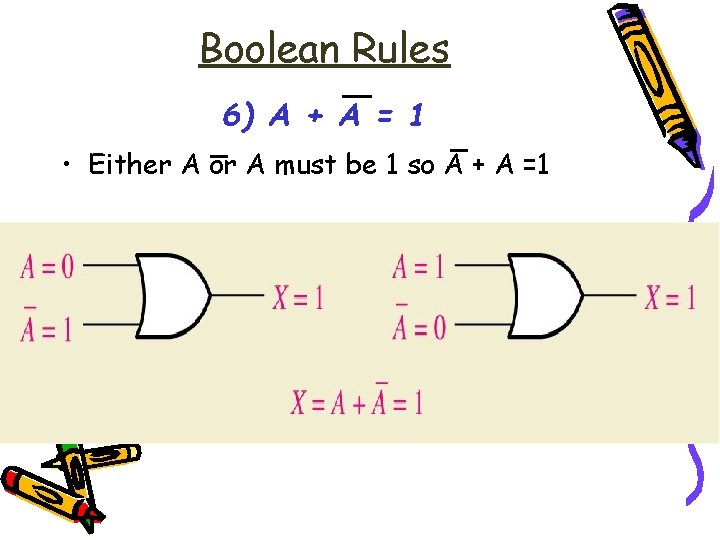 Boolean Rules 6) A + A = 1 • Either A or A must