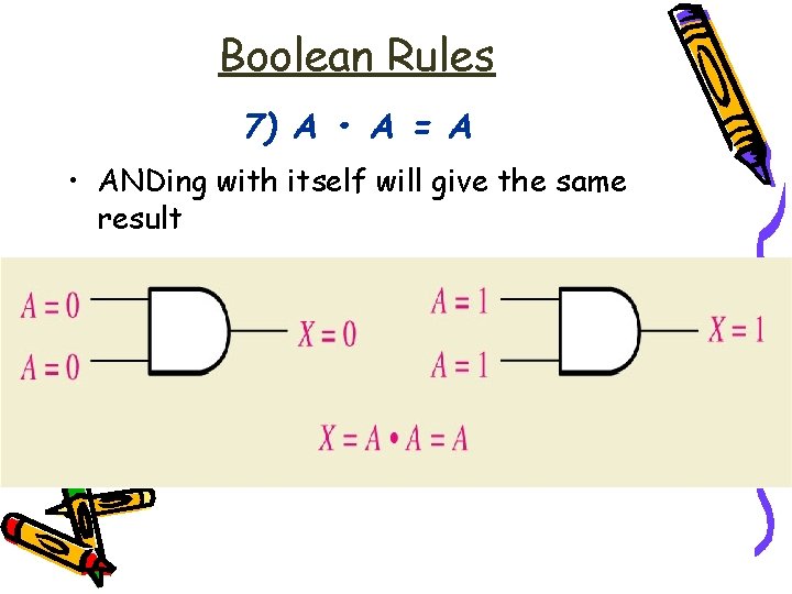 Boolean Rules 7) A • A = A • ANDing with itself will give