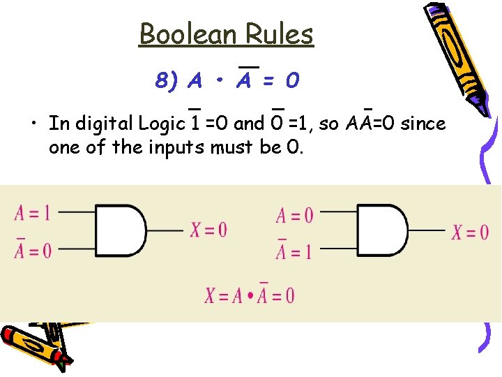 Boolean Rules 8) A • A = 0 • In digital Logic 1 =0