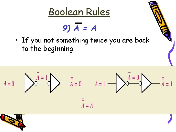Boolean Rules 9) A = A • If you not something twice you are