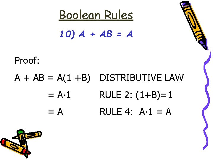 Boolean Rules 10) A + AB = A Proof: A + AB = A(1