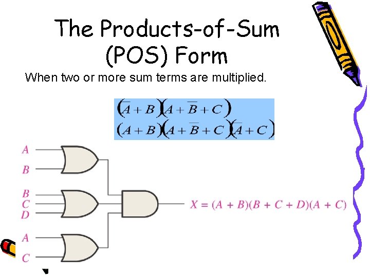 The Products-of-Sum (POS) Form When two or more sum terms are multiplied. 