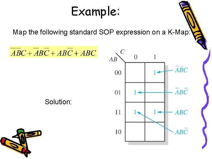 Example: Map the following standard SOP expression on a K-Map: Solution: 