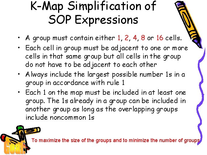 K-Map Simplification of SOP Expressions • A group must contain either 1, 2, 4,