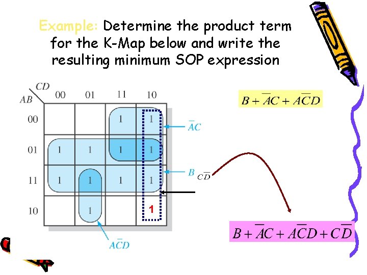 Example: Determine the product term for the K-Map below and write the resulting minimum