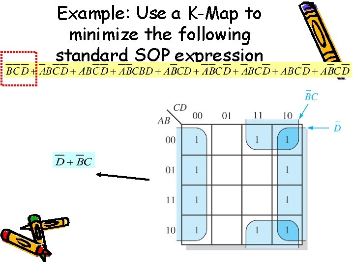 Example: Use a K-Map to minimize the following standard SOP expression 