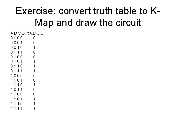Exercise: convert truth table to KMap and draw the circuit A B C D